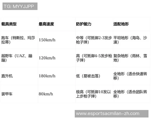 电竞实时数据分析与和平精英焦点V5战术策略深度探讨与应用